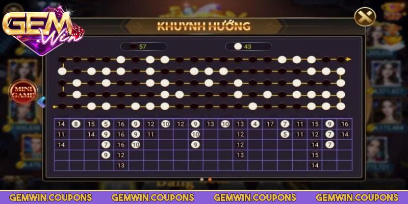 Tìm hiểu chi tiết về cầu ngắt 