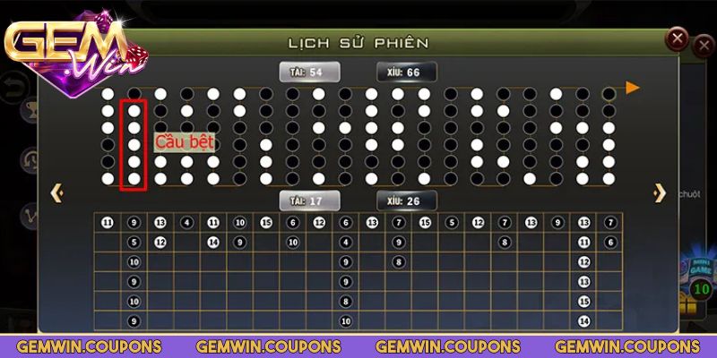 Lợi ích của cách đọc cầu tài xỉu Gemwin 